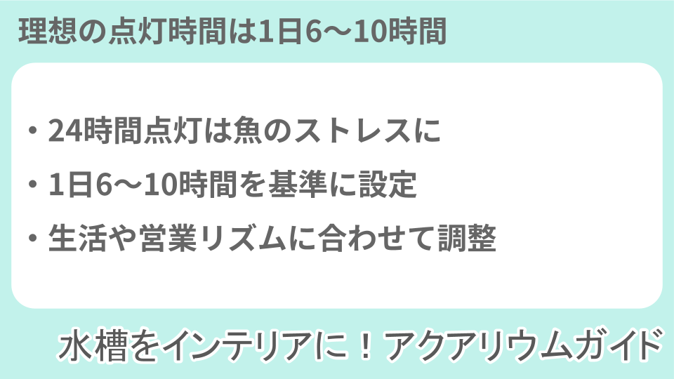 照明の点灯時間についての説明画像